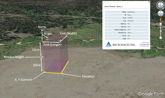 AEREarth: Visualize AERMOD Files in Google Earth